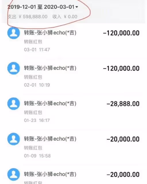 張小獅事件後續,榜一大哥透露準備報警,女方評論區遭網友淪陷