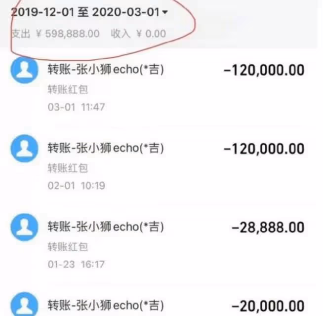 張小獅與榜一大哥和解,對方稱2000萬是給她的資助,網友卻不買帳