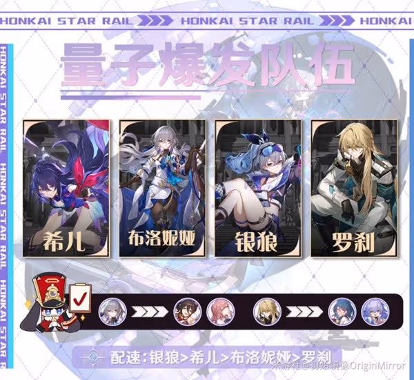 《崩壞:星穹鐵道》模擬宇宙銀狼配隊推薦