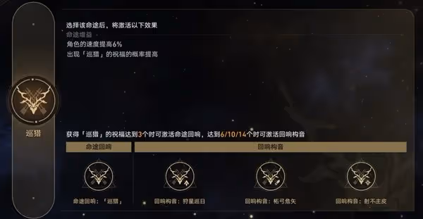 《崩壞:星穹鐵道》模擬宇宙銀狼配隊推薦