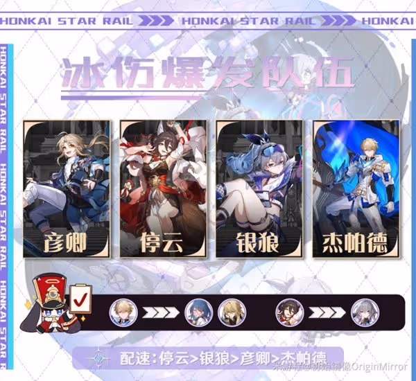 《崩壞:星穹鐵道》模擬宇宙銀狼配隊推薦