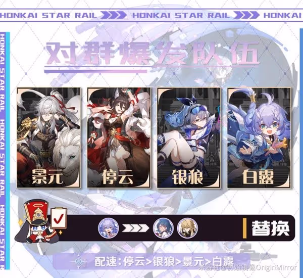 《崩壞:星穹鐵道》模擬宇宙銀狼配隊推薦