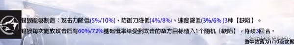 《崩壞:星穹鐵道》1.1版銀狼全方位攻略