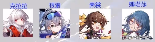 《崩壞：星穹鐵道》1.1版銀狼全方位攻略
