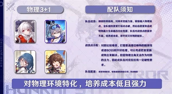 《崩壞:星穹鐵道》1.1銀狼全方位上手指南