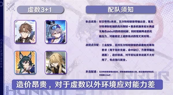 《崩壞:星穹鐵道》1.1銀狼全方位上手指南