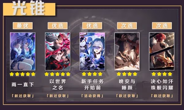 《崩壞:星穹鐵道》銀狼技能介紹及配裝推薦