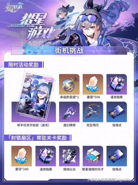 《崩壞:星穹鐵道》1.1獵星遊戲活動攻略