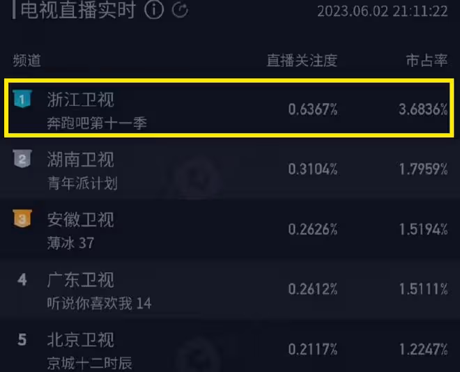 白鹿Angelababy不和風波升級，恩怨越扒越多，連於正都出手了！