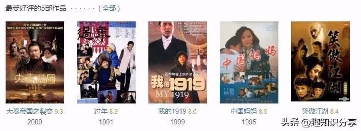 張翰官宣新劇《鯤鵬與蝴蝶》搭檔林允,你期待嗎?