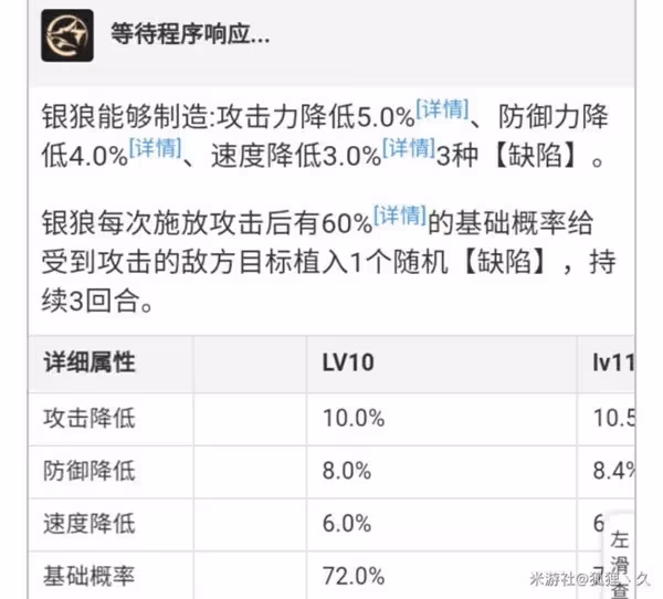 《崩壞:星穹鐵道》銀狼輸出收益分析