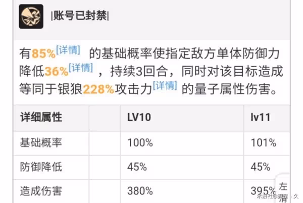 《崩壞:星穹鐵道》銀狼輸出收益分析