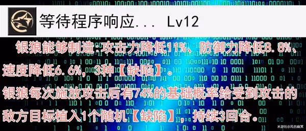 《崩壞：星穹鐵道》銀狼技能與出裝配隊詳解