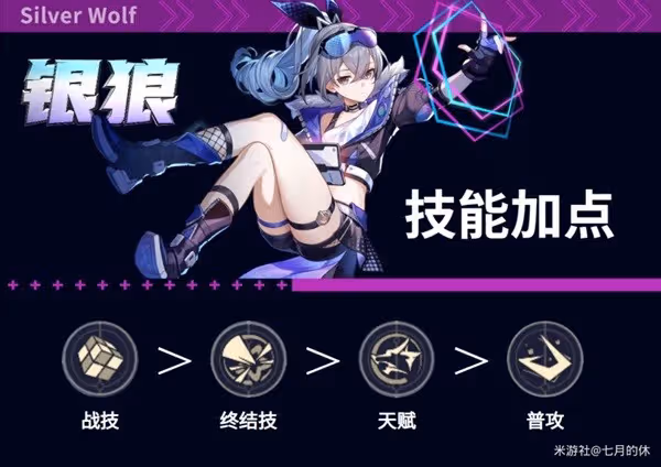 《崩壞:星穹鐵道》銀狼全面培養指南
