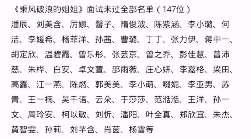 《乘風2023》被拒147名女藝人名單曝光,這10位女神可惜了