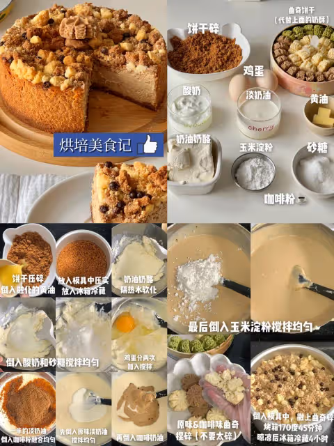 6款咖啡蛋糕配方,超級香