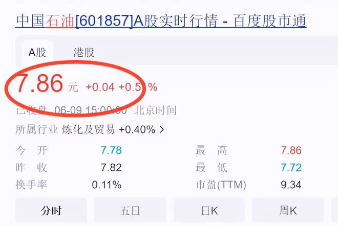 「牽手門」大反轉，董小姐胡先生立大功，中石油股價繼續上漲！