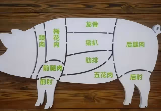 豬身上的8個部位,醫生建議少吃,大腸排最後,榜首很多人愛吃