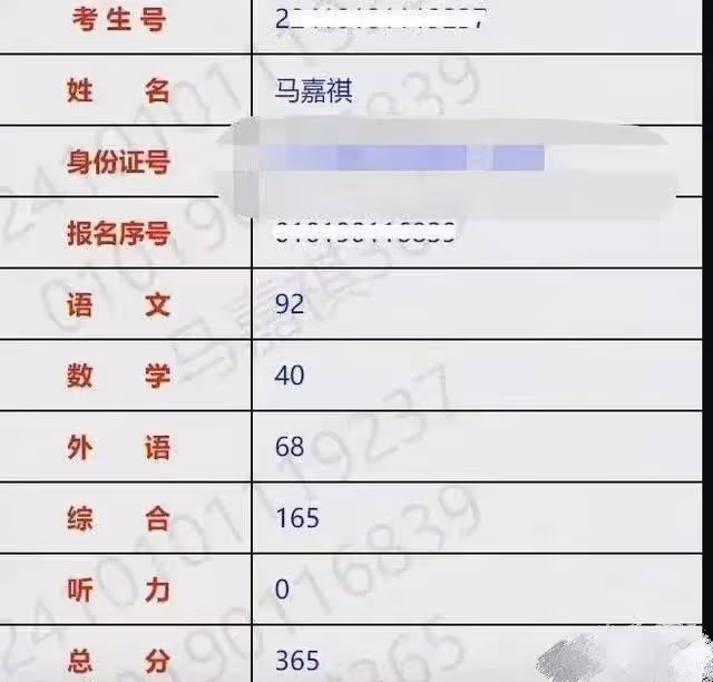 眾星為高考學子加油打氣,周冬雨高考成績再被扒,居然只有286分