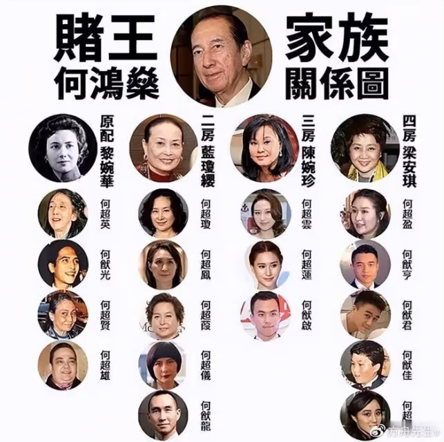 賭王家族大合影!何猷君緊牽奚夢瑤,63歲四太和60歲繼女何超瓊罕同框