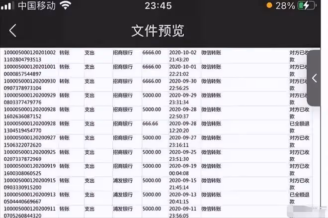 女網紅獅子參加戀綜翻車,被榜一大哥撕開遮羞布,兩人轉帳2000萬