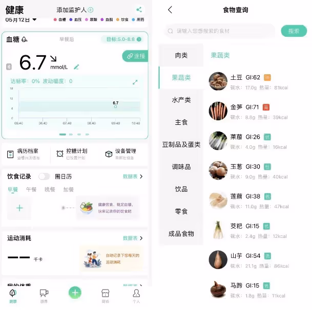 零食也能控糖?這款低GI餅乾讓你吃得放心,滿足口腹之慾~