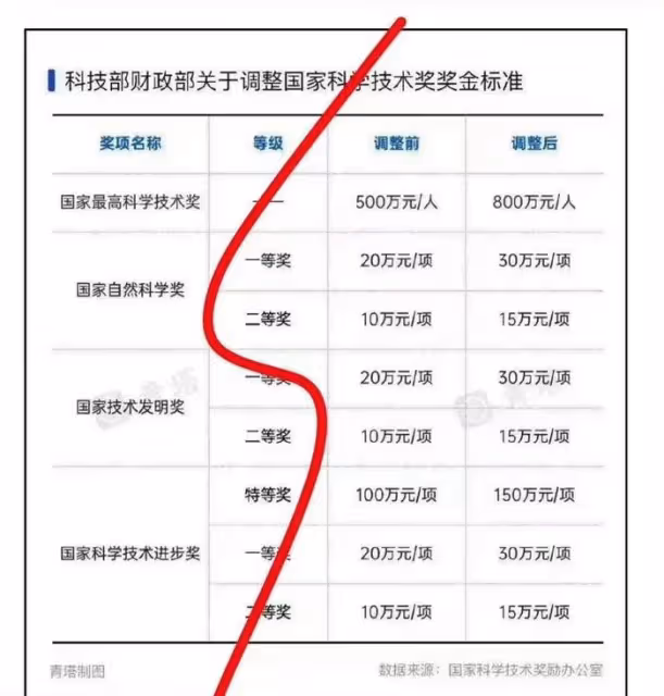 張雨綺發言惹眾怒,這一次,明星們的「底褲」都被扒乾淨了