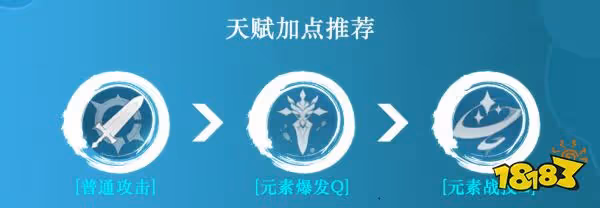 原神優菈天賦加點順序是什麼 優菈天賦技能加點推薦