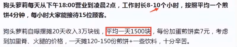 網紅「狗頭蘿莉」賣煎餅月總結,出攤31天倒貼2萬7,女性顧客七成