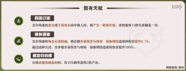 《原神》艾爾海森一圖流培養指南