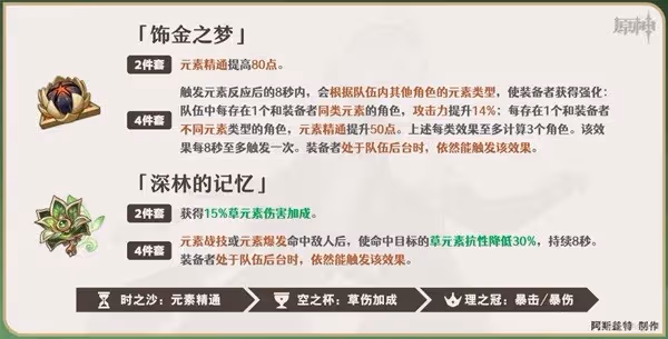 《原神》艾爾海森一圖流培養指南