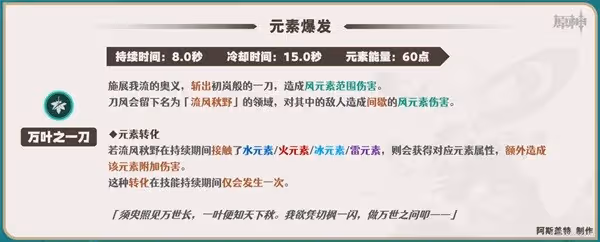 《原神》楓原萬葉一圖流培養指南