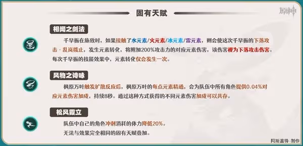 《原神》楓原萬葉一圖流培養指南