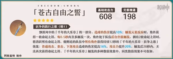 《原神》楓原萬葉一圖流培養指南