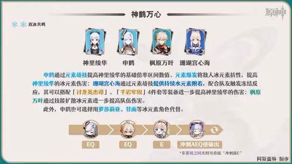 《原神》楓原萬葉一圖流培養指南