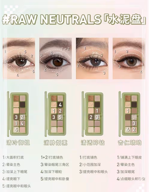 明天春遊、約會…這8種眼妝!照著畫!分分鐘讓你秒變女神!速藏
