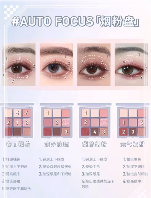 明天春遊、約會…這8種眼妝!照著畫!分分鐘讓你秒變女神!速藏