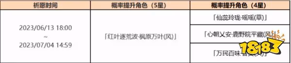 原神3.7下半池祈願活動是什麼 3.7下半池祈願活動介紹