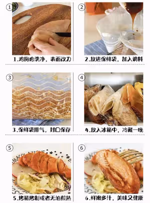 健身減脂必備雞胸肉的腌制