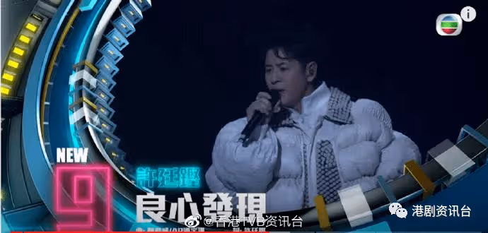 許廷鏗《良心發現》登勁歌金榜!樂易玲開綠燈相隔6年重返TVB