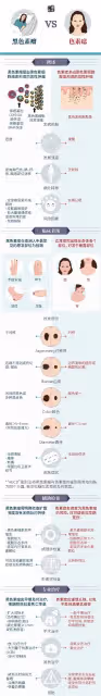 36歲汪峰學員張恆遠去世,出道10年不紅,朋友捐款眾籌為其治病