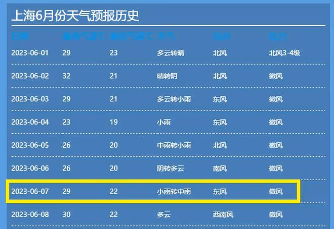 曝苗苗早產誕下三胎女兒,做臀位手術已出院,孩子疑似仍在醫院