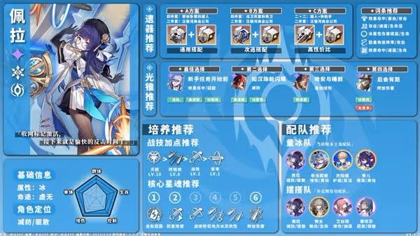 《崩壞:星穹鐵道》1.1版冰系角色培養攻略