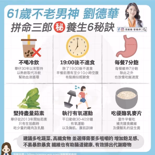 劉德華61歲依舊凍齡,不喝冷飲、長期茹素,6個飲食習慣公開