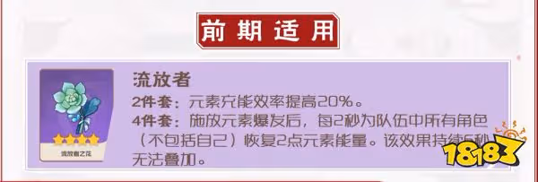 原神班尼特聖遺物選什麼 班尼特聖遺物推薦