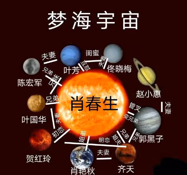 《夢海》你不知道的3個冷知識:肖戰哭戲抓心撓肺,李沁是個話癆