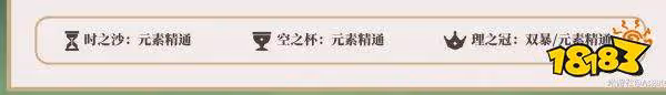 原神草神聖遺物帶什麼最厲害 草神聖遺物搭配攻略