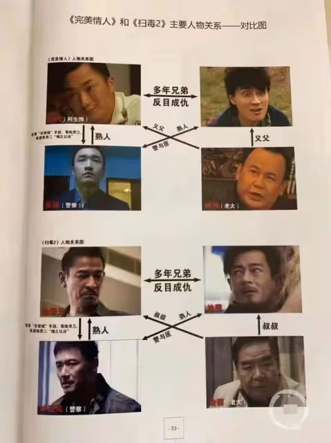 劉德華被起訴最新進展!2次庭審結束,原告不同意和解索賠近一億