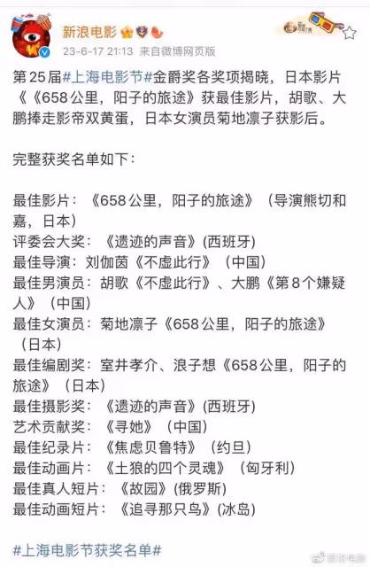 胡歌大鵬獲得金爵獎最佳男主角,歷史第一次雙黃蛋,還有過三黃蛋