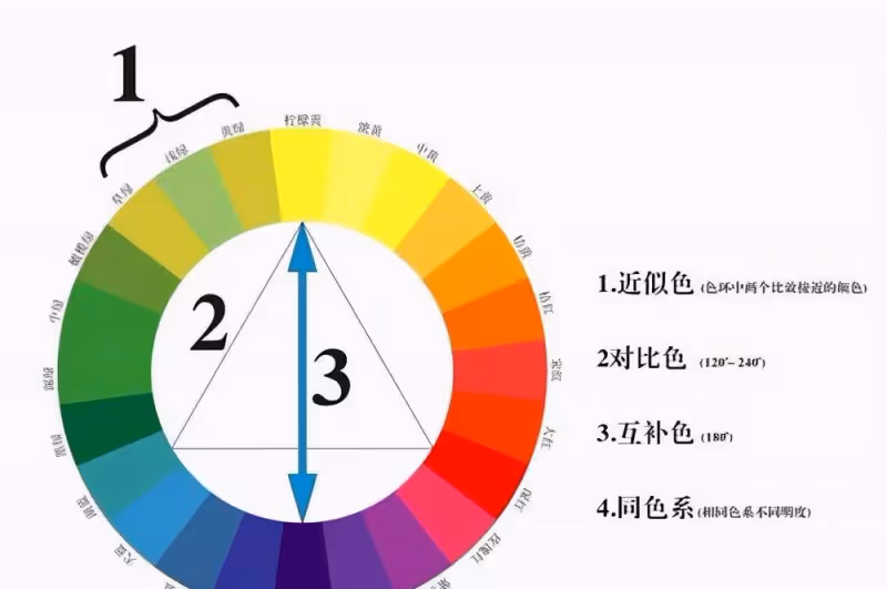 女人過50歲,儘量少穿黑白灰,多穿這3種顏色,既顯白減齡又高級